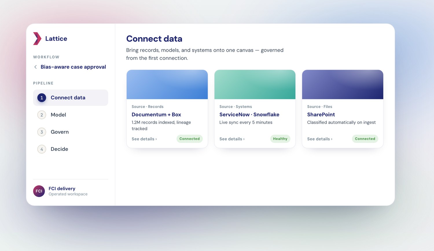 Lattice — composing a governed pipeline: records, systems, and files connected on one canvas